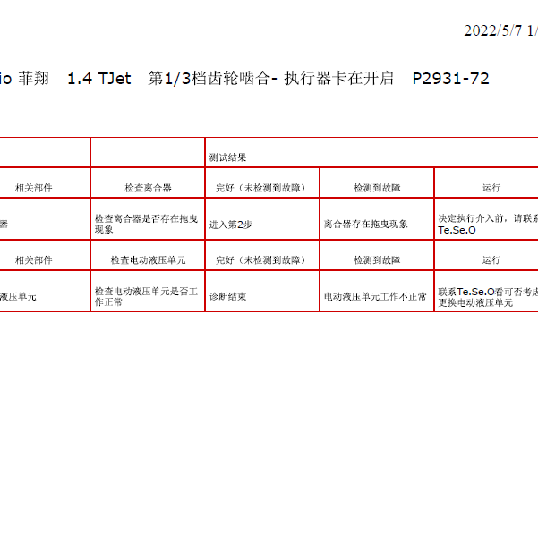 2012年菲亚特菲翔故障码P2391