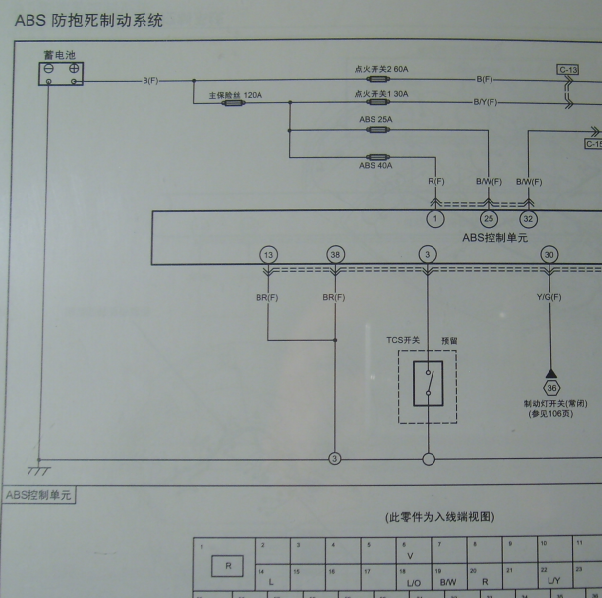 2009年奔腾b50 ABS电路图