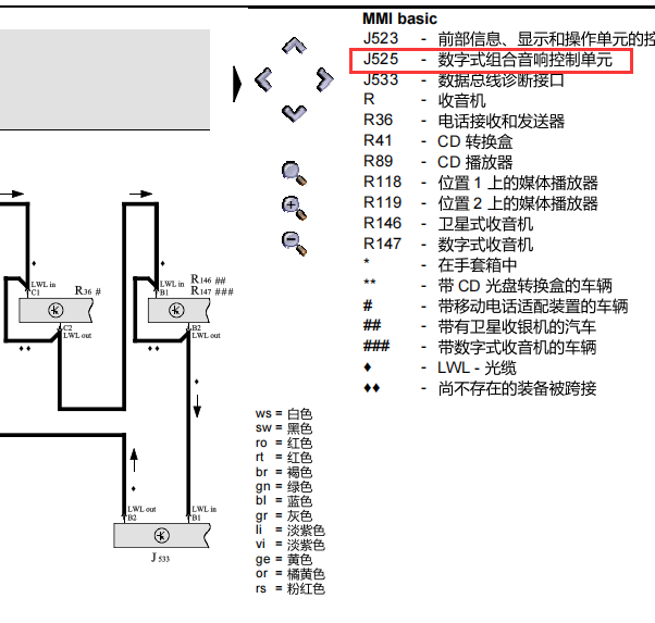 2006年奥迪A6 J525电路图