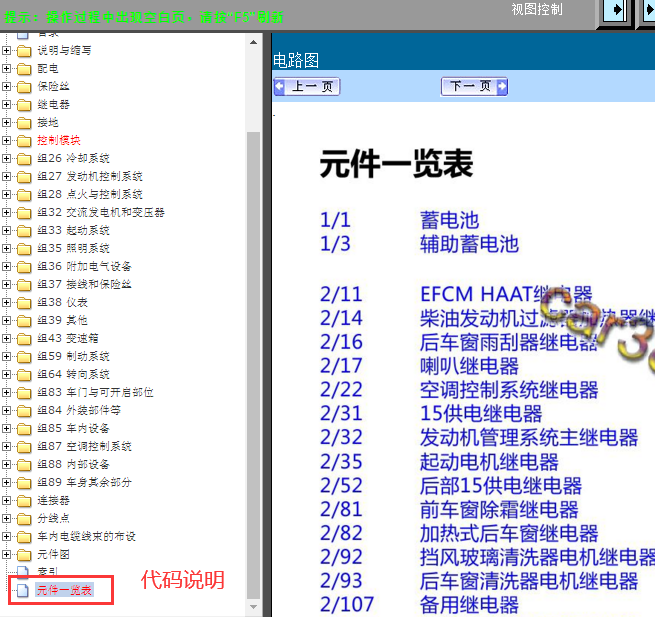 2015年沃尔沃V40全车通讯电路图
