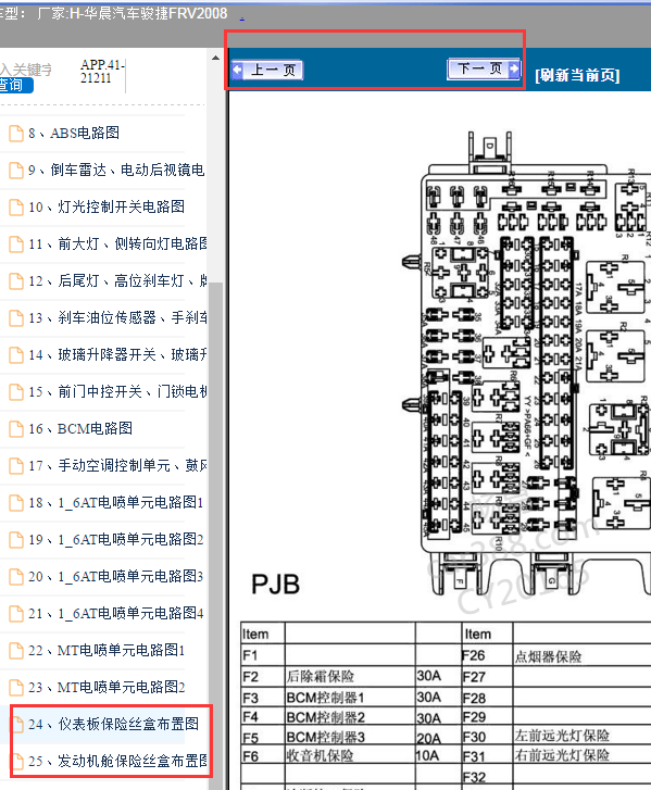 2008年中华骏捷FRV保险丝图