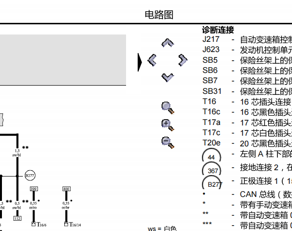 2005年奥迪A6 仪表诊断插头和变速箱电路图