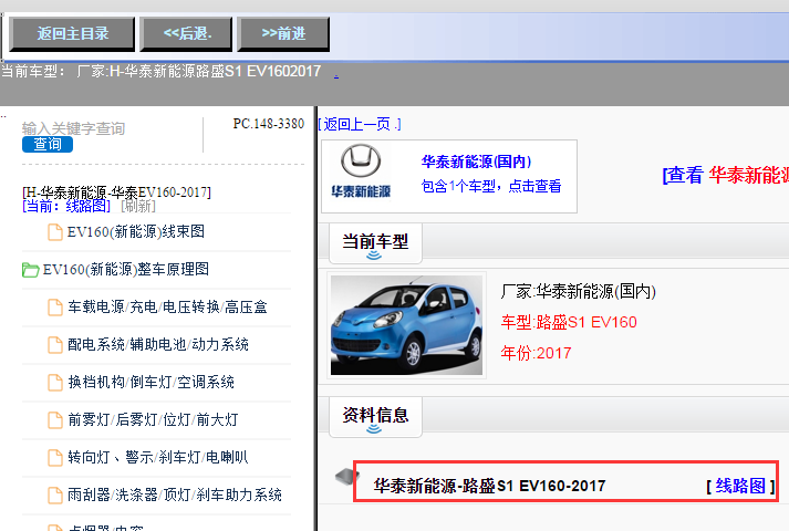 2017年华泰EV160电路图