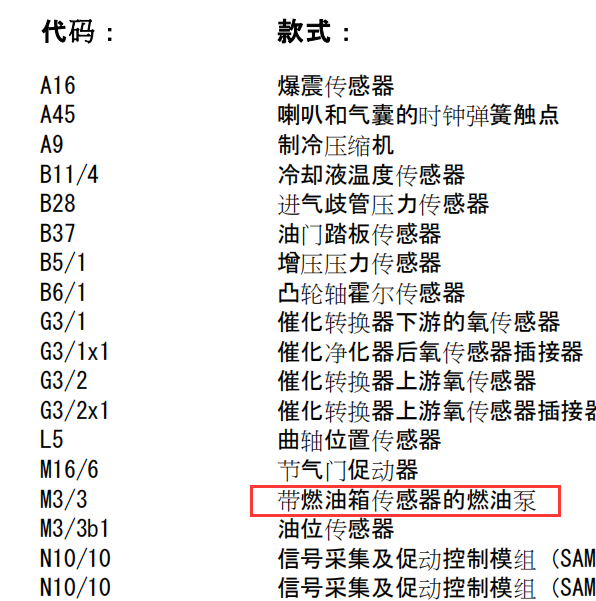 2014年奔驰斯玛特发动机电路图
