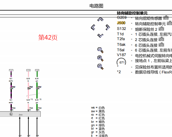 2012年奥迪A7 动力转向控制单元线路