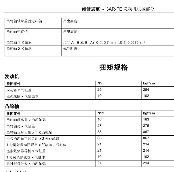 2012年丰田汉兰达 .3AR发动机扭矩