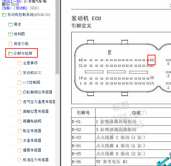 2016年哈弗H6发动机针脚