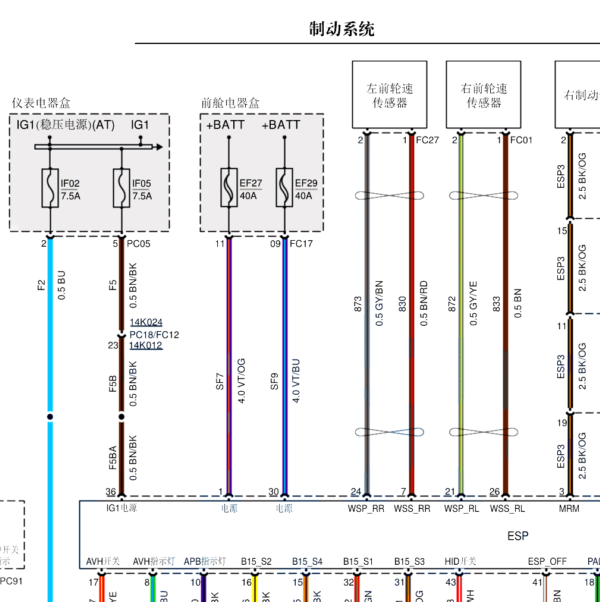 2019年江铃驭胜s350 ABS电路图