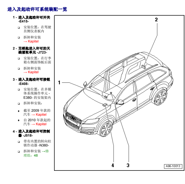 2007年奥迪Q7无钥匙进入模块安装位置