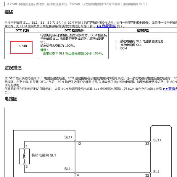 缩略图-2010年丰田普拉多p0748故障码解析
