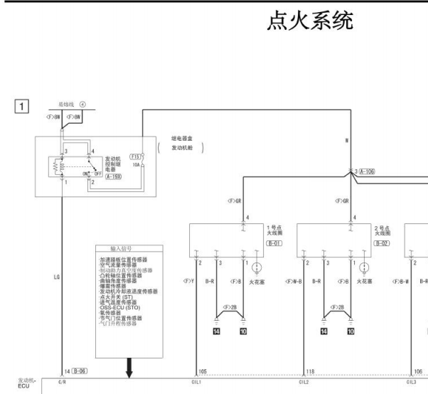 2020年三菱欧蓝德点火系统电路图