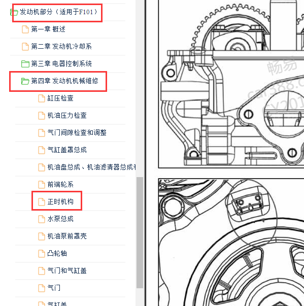 2015年长安欧力威发动机正时
