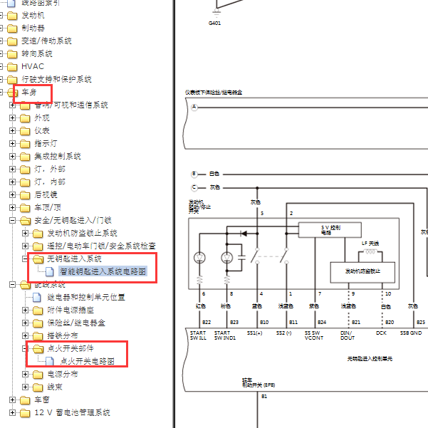 2015年本田XRV 一键起动开关电路图
