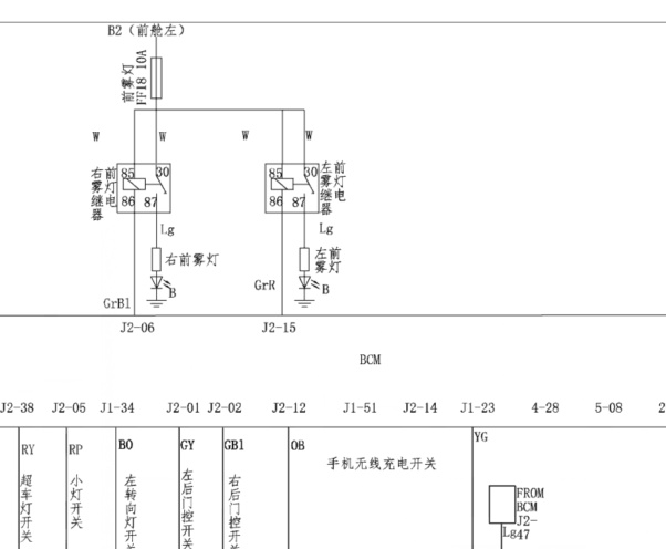 缩略图-2020年东风风光580红星版车身线路图