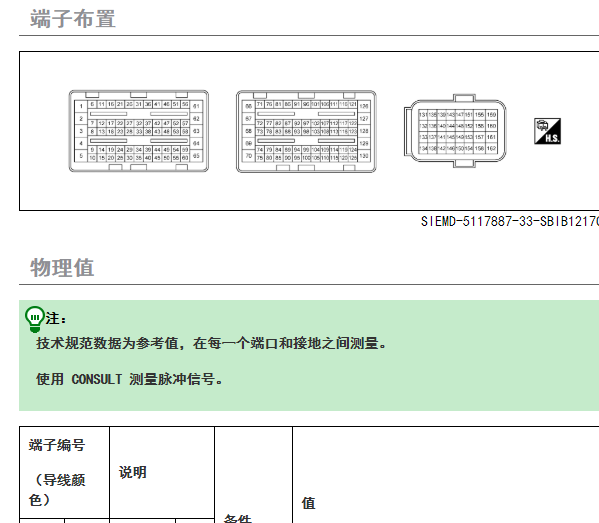 19年日产奇骏发动机电脑端子图