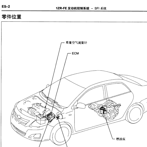 2011年丰田花冠发动机电脑版位置