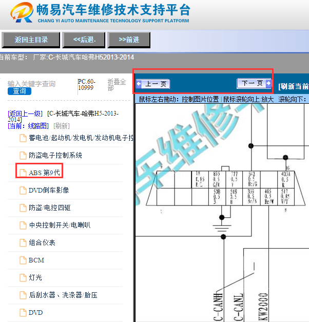 2013-2014年长城哈弗H5 CAN通讯电路图