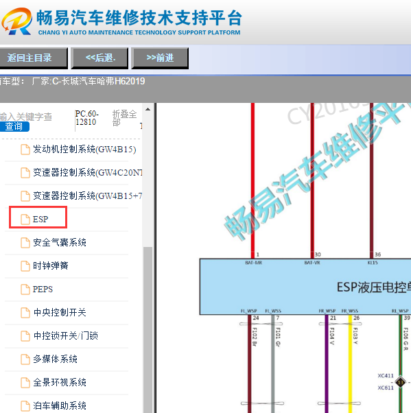 2019年哈弗H6 Abs线路图