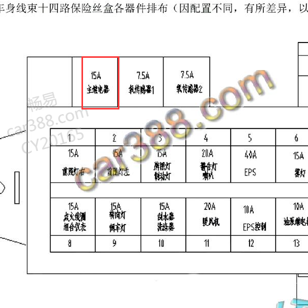 2016-2017年新长安豹MINI主继电器位置