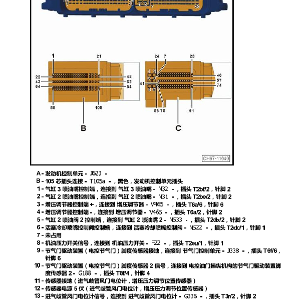 2019年大众探岳 DKV发动机针脚