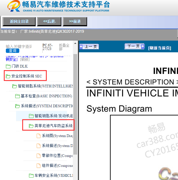 2017年Infiniti(英菲尼迪)QX30防盗维修手册