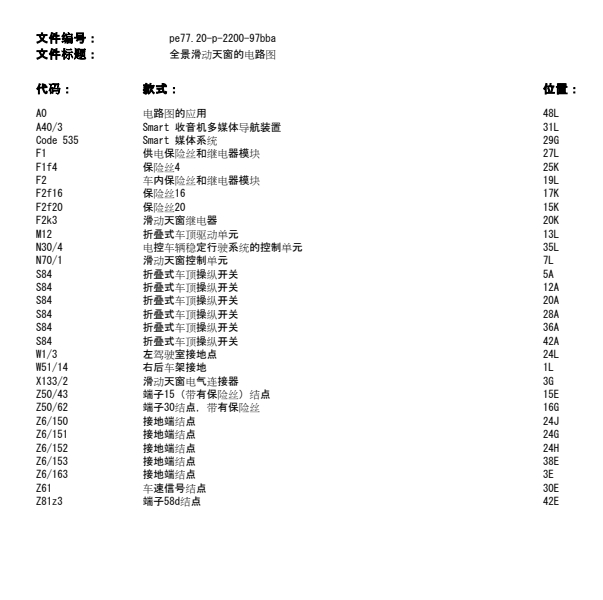 2017年奔驰SMART顶棚线路图