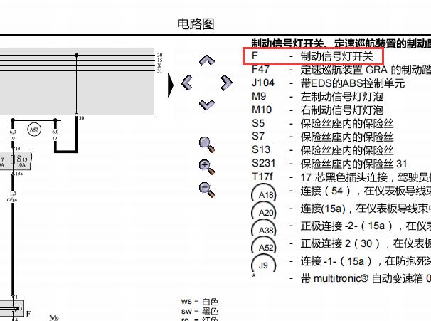 2004年奥迪A6 刹车灯开关电路图