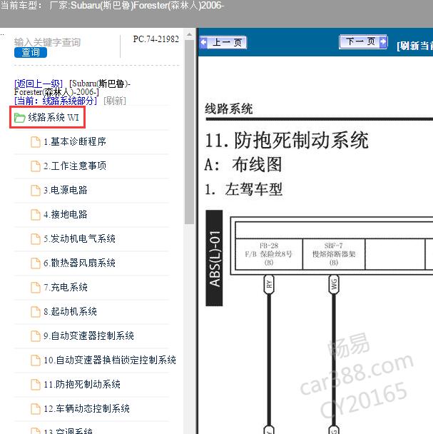 2006年斯巴鲁森林人全车电路图