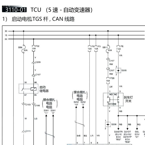 2013年双龙雷斯特变速箱电脑电路图