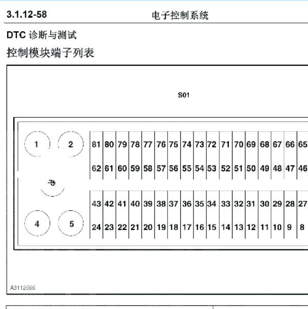 2019年长安神骐DAM15KR发动机电脑端子图