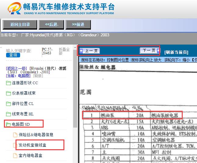 2003年现代君爵油泵保险丝位置