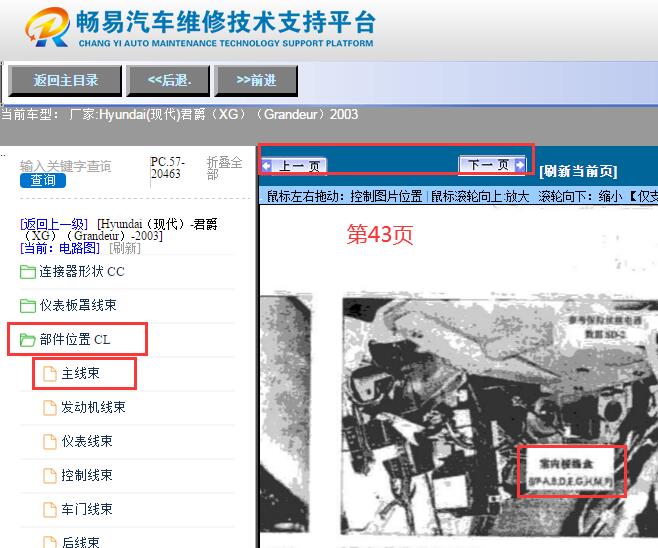 2003年现代君爵室内接线盒位置资料