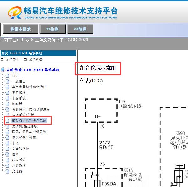 2020年别克GL8仪表电路图