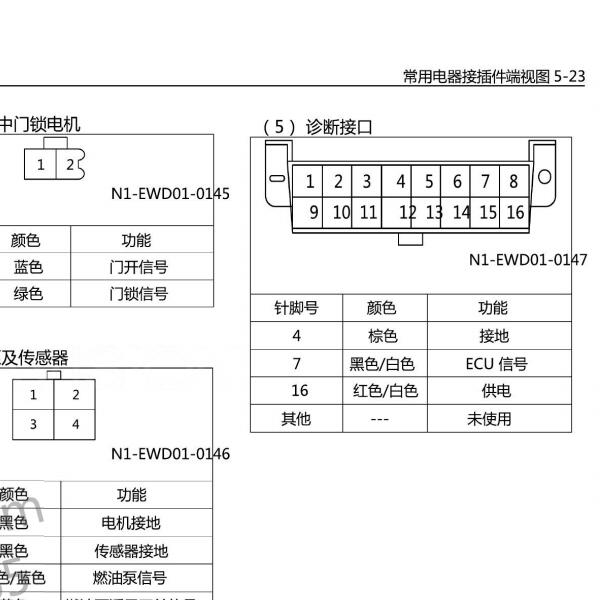 2012年五菱之光OBD针脚定义