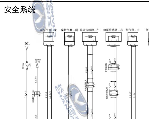 2017年长安逸动XT气囊电路图
