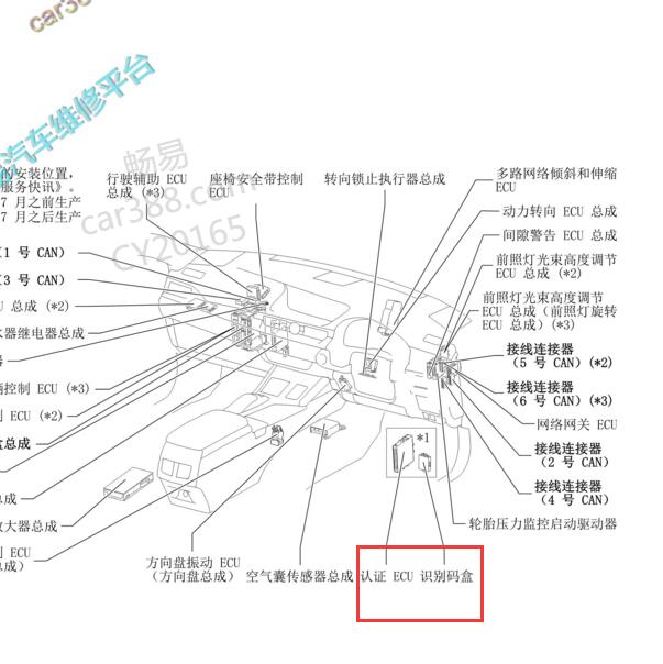 2013-2017年雷克萨斯ES300h 模块位置资料