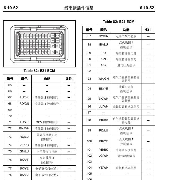 2016年长安CS15发动机473Q针脚