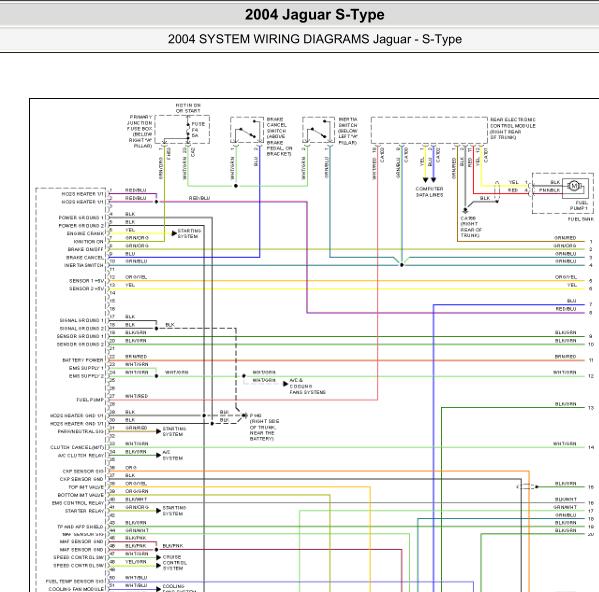 2004年捷豹S-TYPE发动机油泵模块电路图