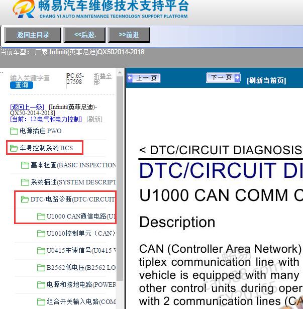 2014年Infiniti(英菲尼迪)-QX50故障码U1000维修手册