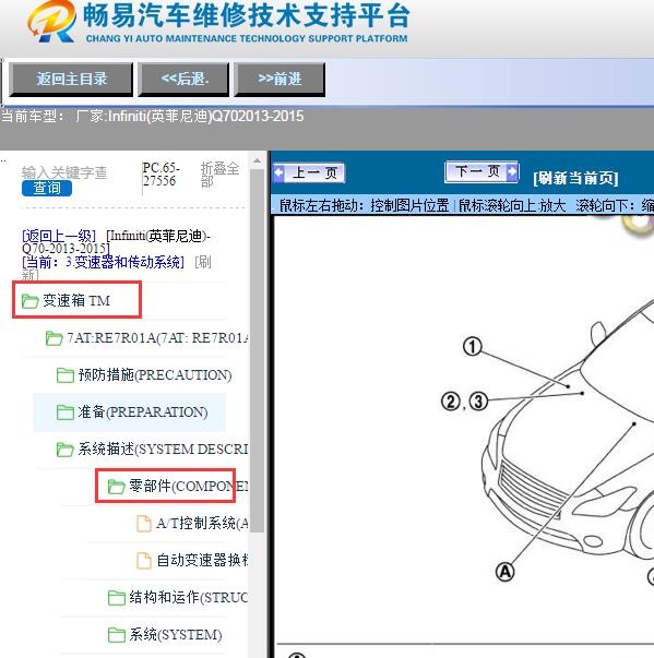 2014年Infiniti(英菲尼迪)-Q70车速传感器安装位置
