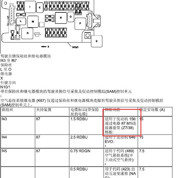 2007奔驰E280保险 F43 说明
