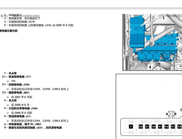 2010年奥迪TT保险丝继电器资料