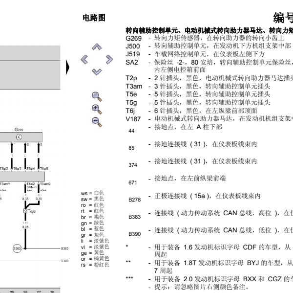 2008年斯柯达明锐转向电路图