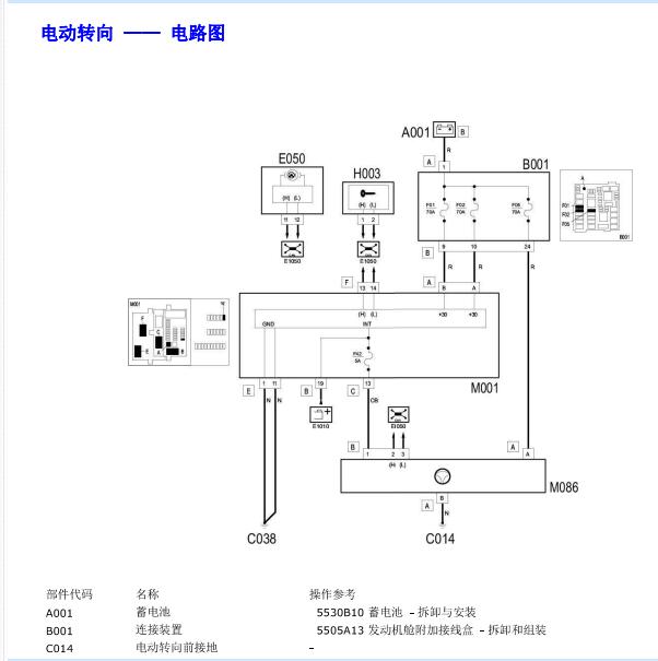 2014年菲亚特菲翔转向电路图