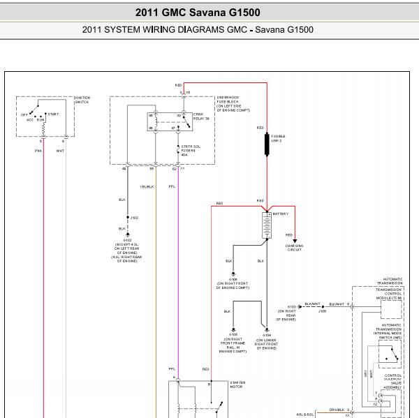 2011年GMC赛威启动电路图