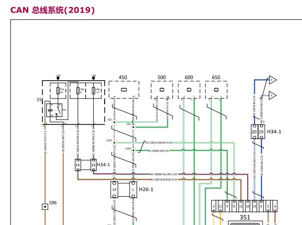 2019年观致5S 网络通讯电路图