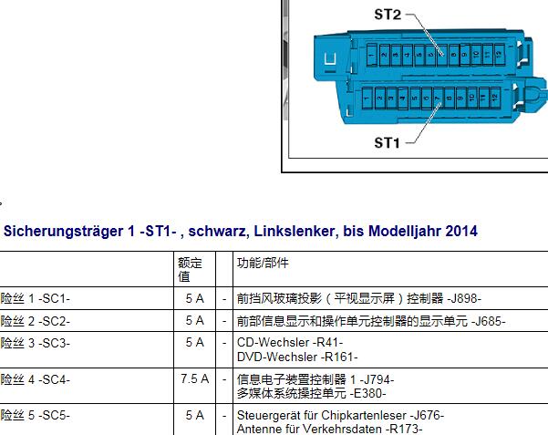 2014年奥迪A6 保险丝继电器资料