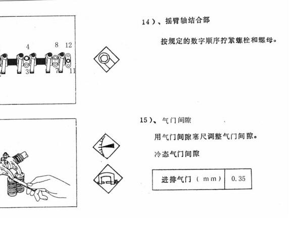 东风朝阳CYQD80-E3发动机维修资料