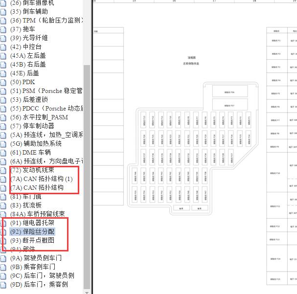2010年保时捷帕拉梅拉 保险丝分配资料