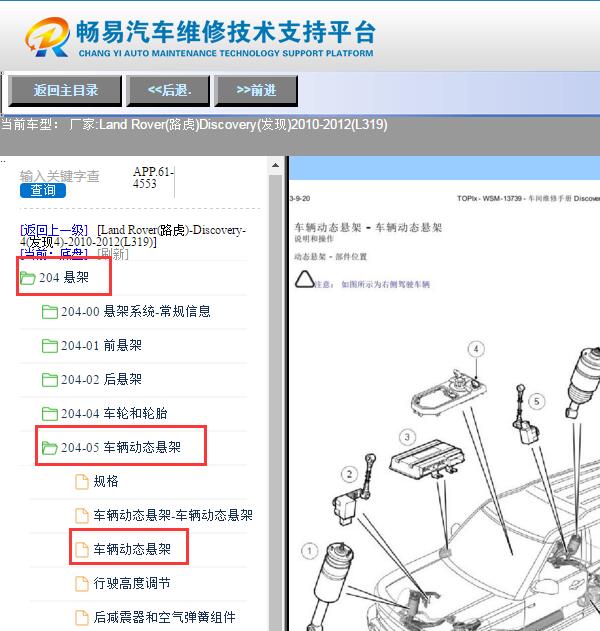 2010-2012年路虎发现空气悬挂部件位置